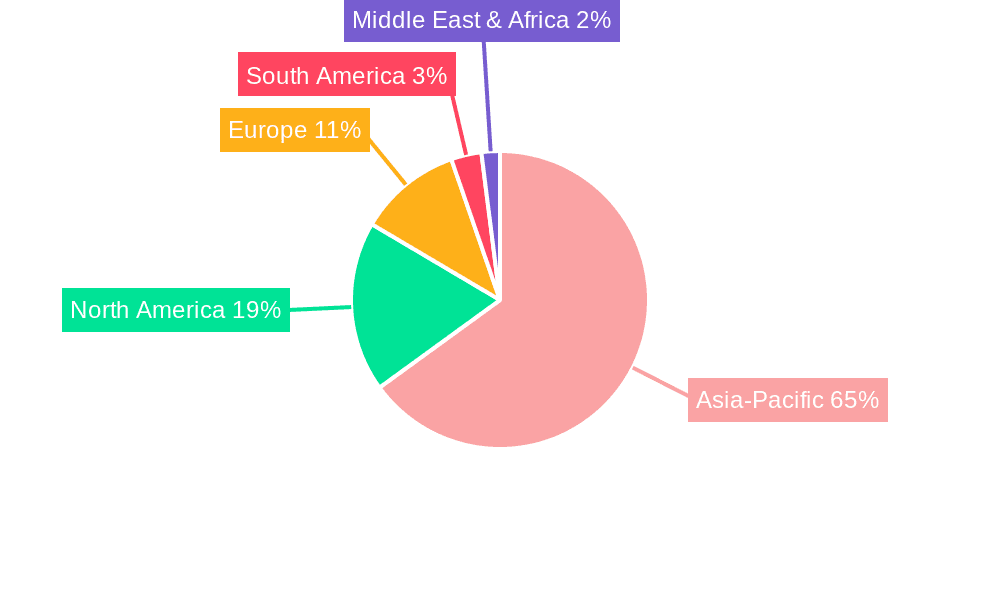 Polyethylene Naphthalatev Market Market Share by Region - Global Geographic Distribution