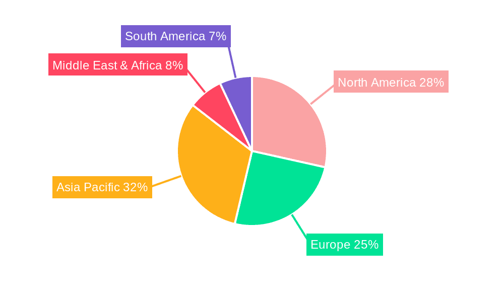 Polymer Microfluidic Chip Market Share by Region - Global Geographic Distribution