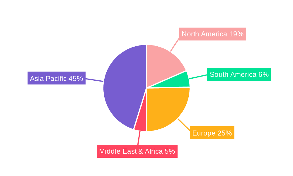 Polypropylene Battery Separator Market Share by Region - Global Geographic Distribution