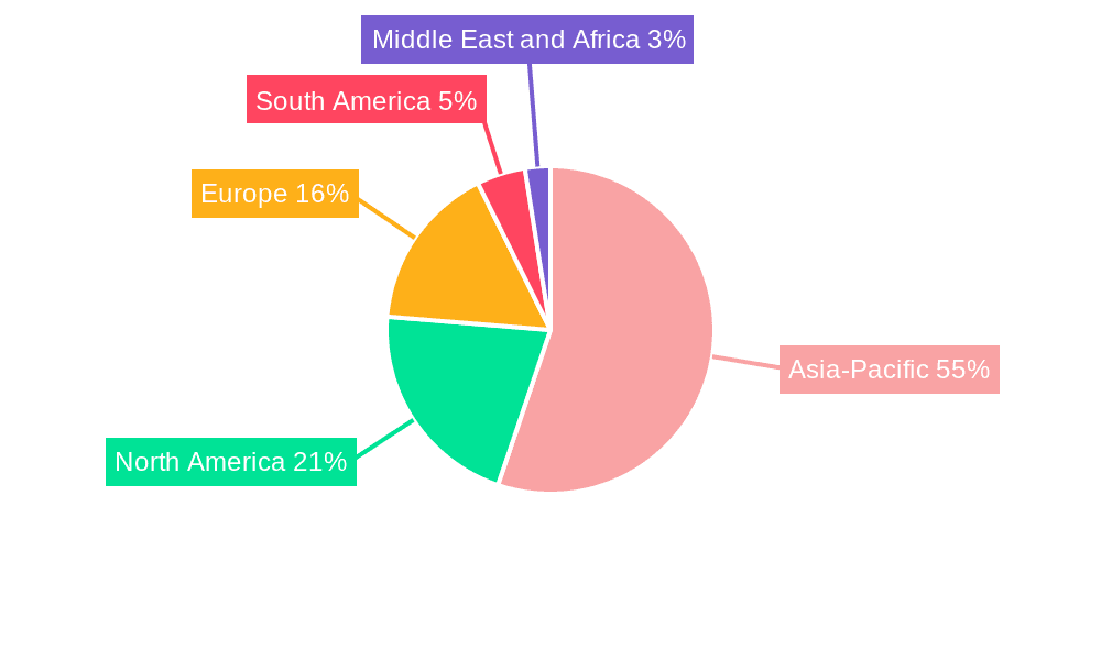Polypropylene Powder market Market Share by Region - Global Geographic Distribution