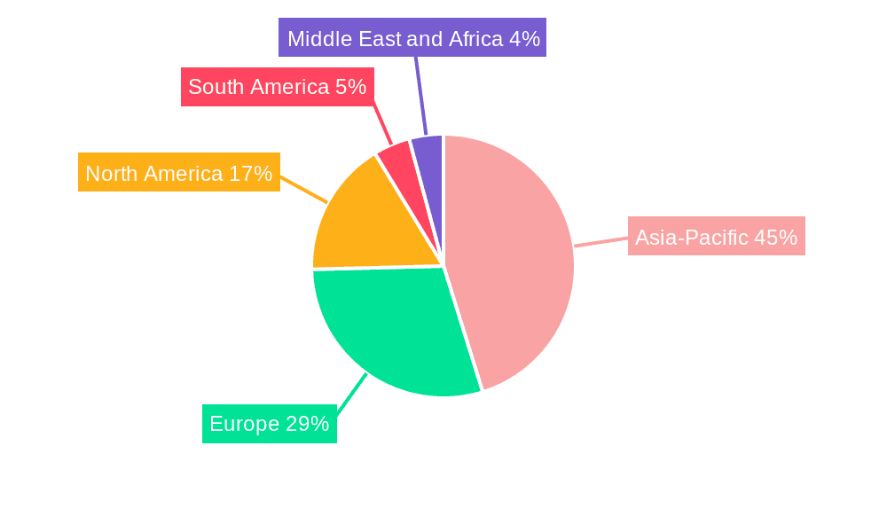 Port Equipment Market Market Share by Region - Global Geographic Distribution