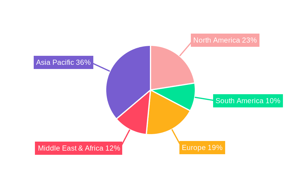 Portable Evaporative Air Cooler Market Share by Region - Global Geographic Distribution