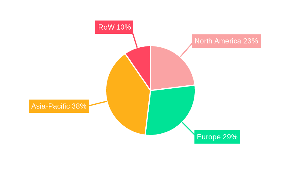 Portable Fuel Cell Market Market Share by Region - Global Geographic Distribution