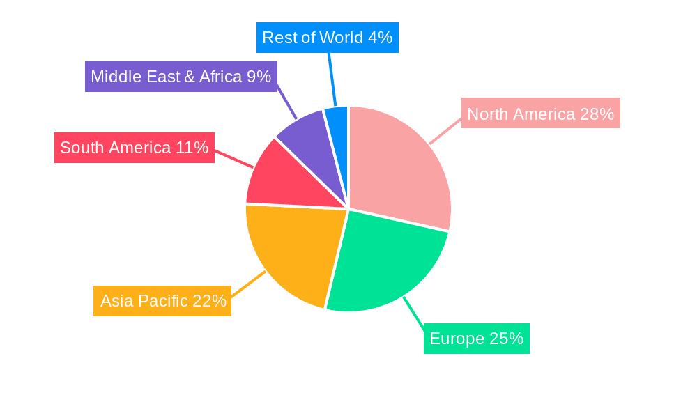 Portable Metal Cutting Saws Market Share by Region - Global Geographic Distribution