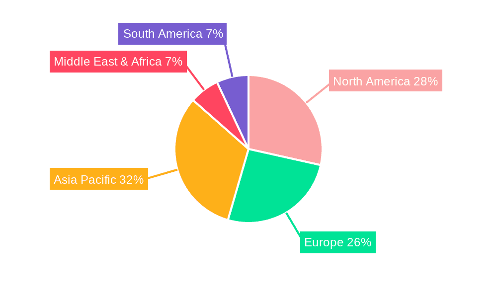 Portable Screwdriver Market Share by Region - Global Geographic Distribution