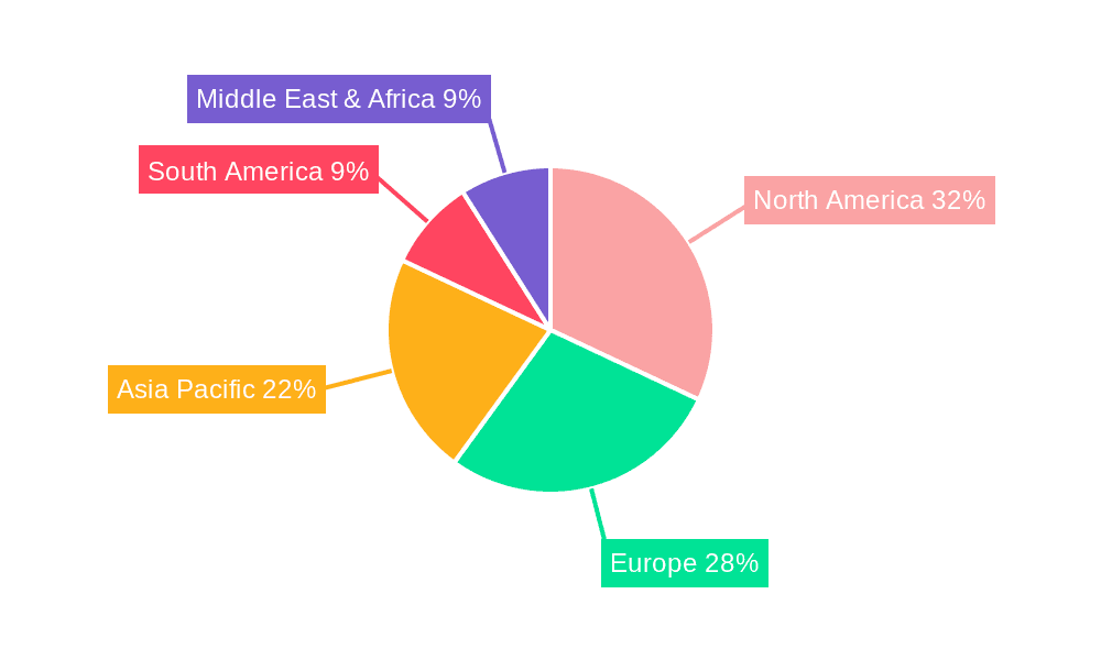 Portable Suction Machines Market Share by Region - Global Geographic Distribution