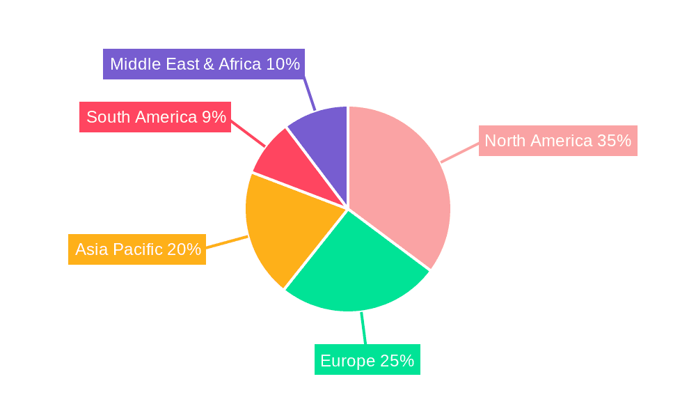 Portable Travel Coolers Market Share by Region - Global Geographic Distribution