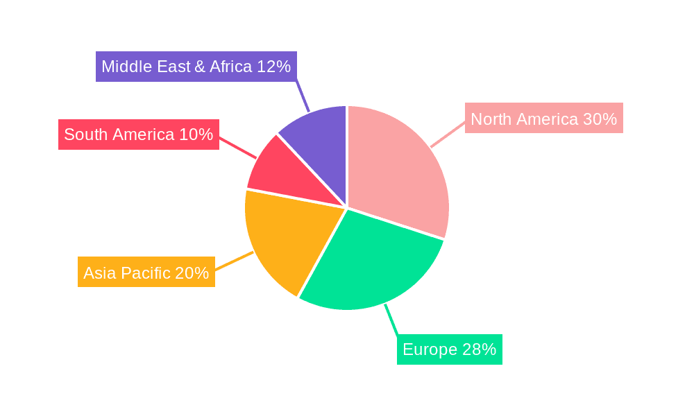 Portable Veterinary Ventilator Market Share by Region - Global Geographic Distribution