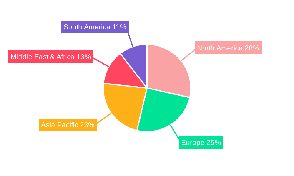 Portable X Ray Baggage Scanner Market Share by Region - Global Geographic Distribution