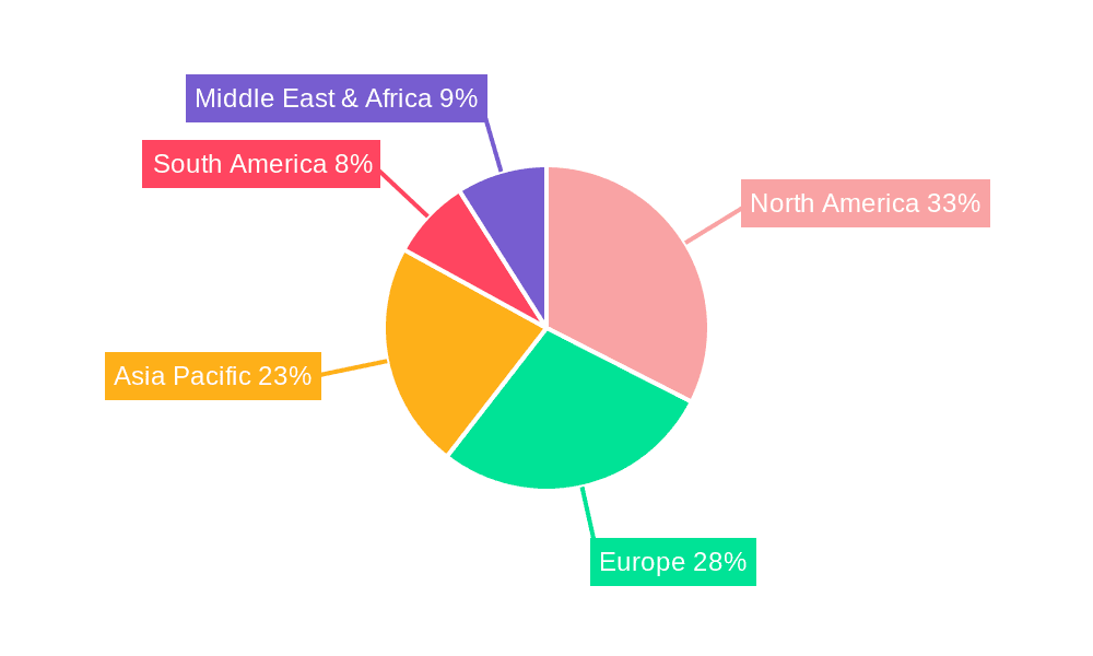 Postpartum Recovery Equipment Market Share by Region - Global Geographic Distribution