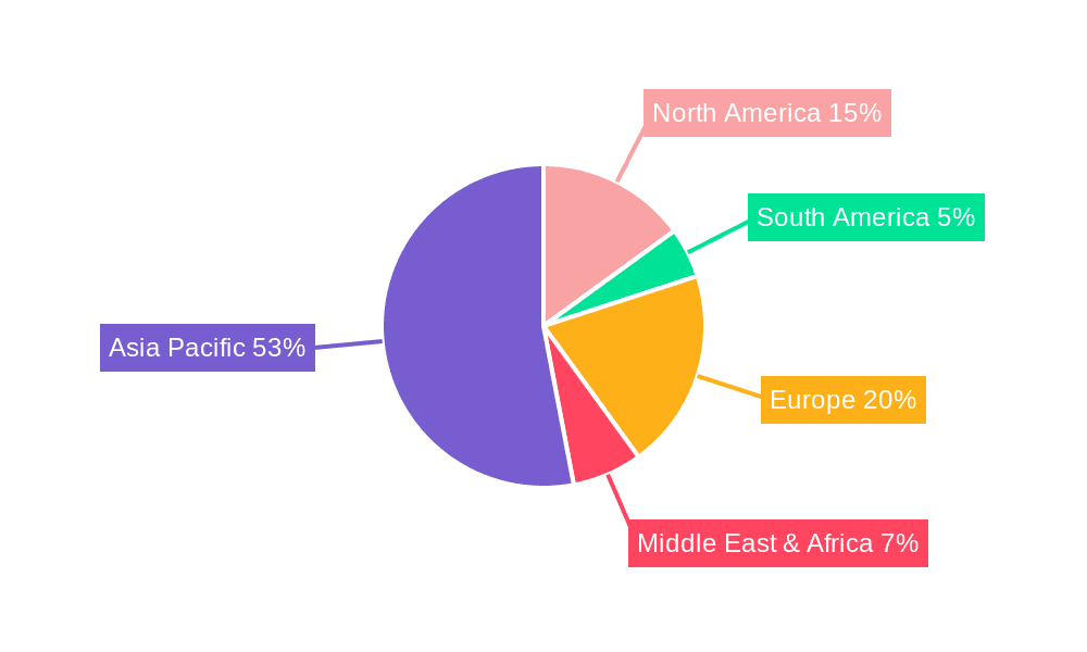 Potassium Hexafluorophosphate Market Share by Region - Global Geographic Distribution