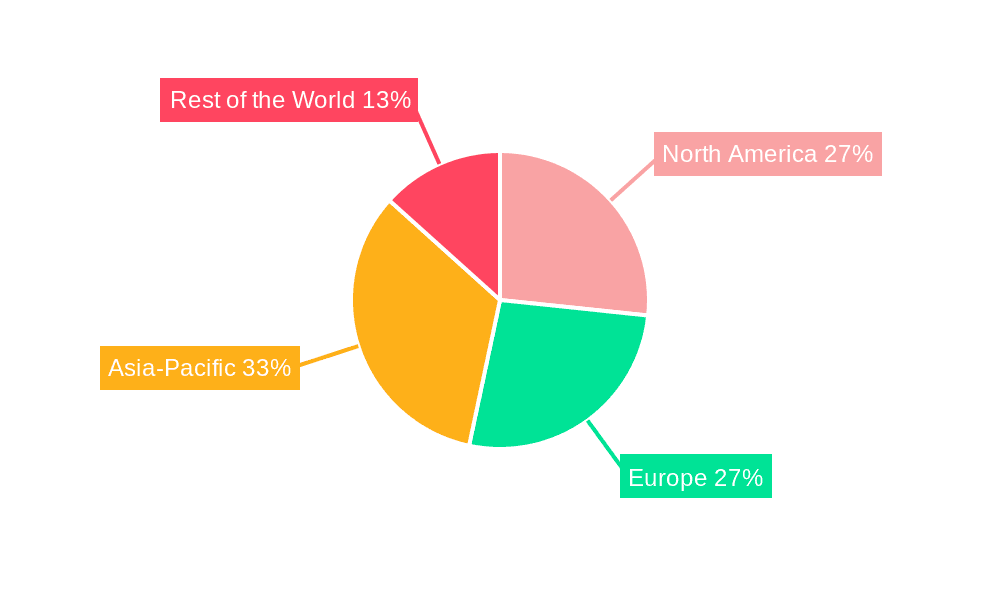 Potassium Methylate Market Market Share by Region - Global Geographic Distribution