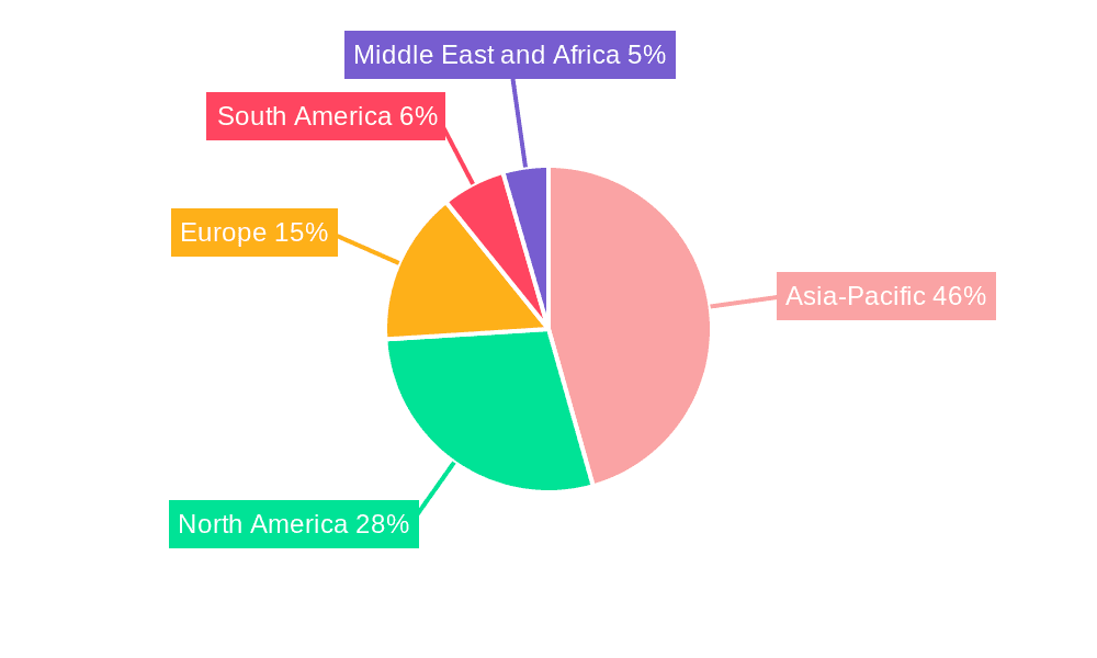 Potassium Sulfate Market Market Share by Region - Global Geographic Distribution