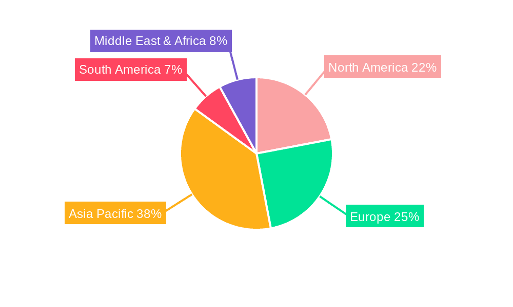 Potassium Tetrafluoroborate Market Share by Region - Global Geographic Distribution
