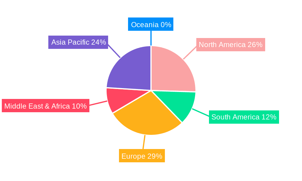 Poultry Healthcare Products Market Share by Region - Global Geographic Distribution