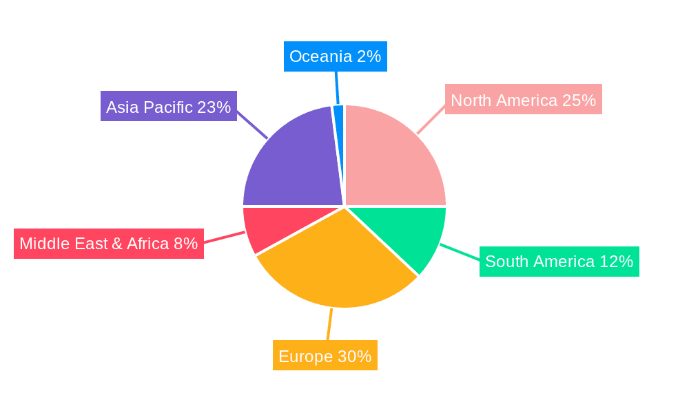 Poultry Plucking Machine Market Share by Region - Global Geographic Distribution