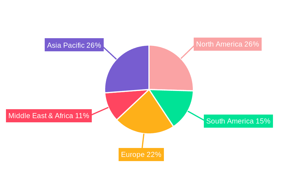 Poultry Processing Meat Market Share by Region - Global Geographic Distribution