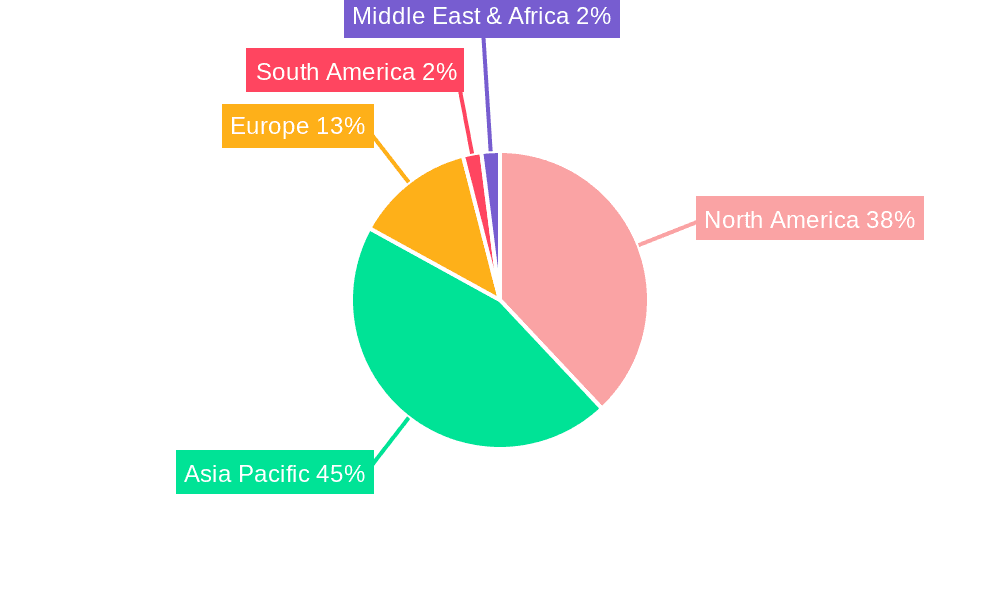 Power Electronics Equipment Cooling System Market Market Share by Region - Global Geographic Distribution