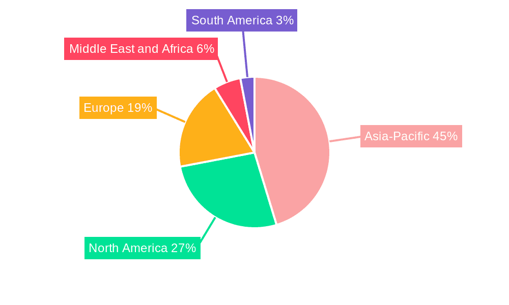 Power Monitoring Market Market Share by Region - Global Geographic Distribution