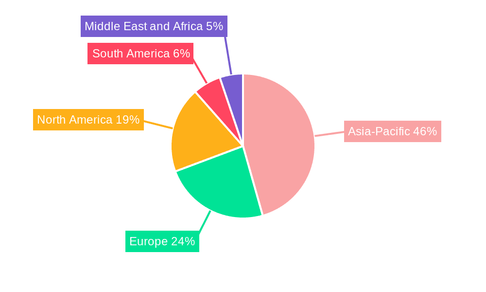 Power Transistor Market Market Share by Region - Global Geographic Distribution