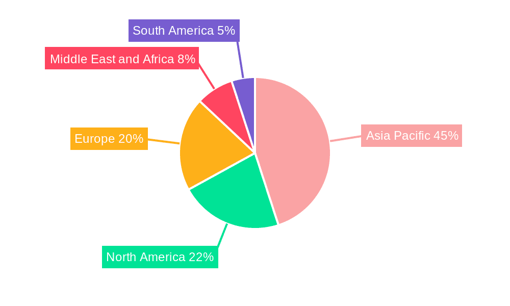 Precipitated Calcium Carbonate Market Market Share by Region - Global Geographic Distribution