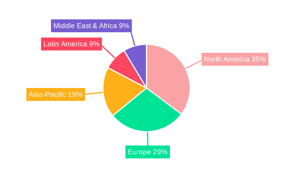Precision Agriculture Market Market Share by Region - Global Geographic Distribution