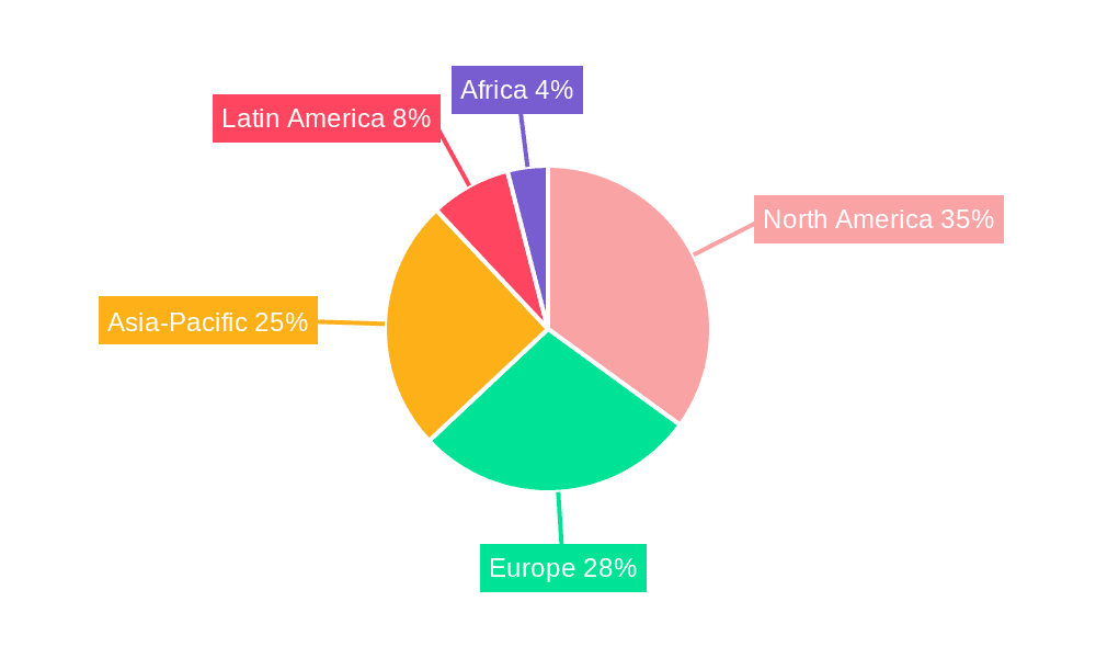 Precision Agriculture Services Market Share by Region - Global Geographic Distribution