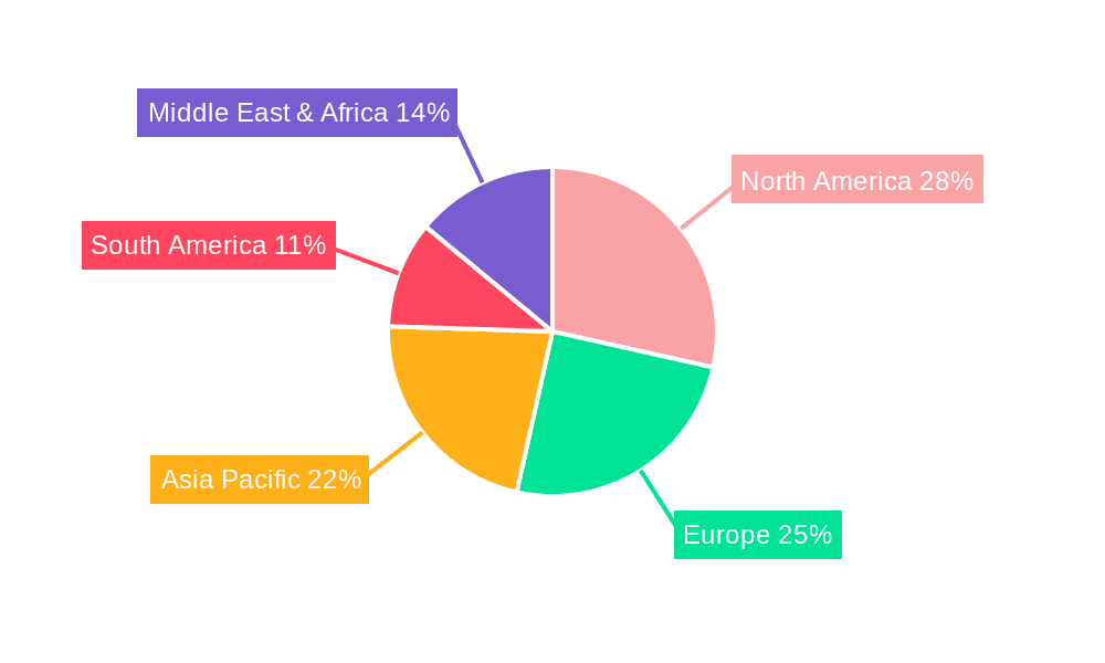 Precision Fermentation Market Share by Region - Global Geographic Distribution