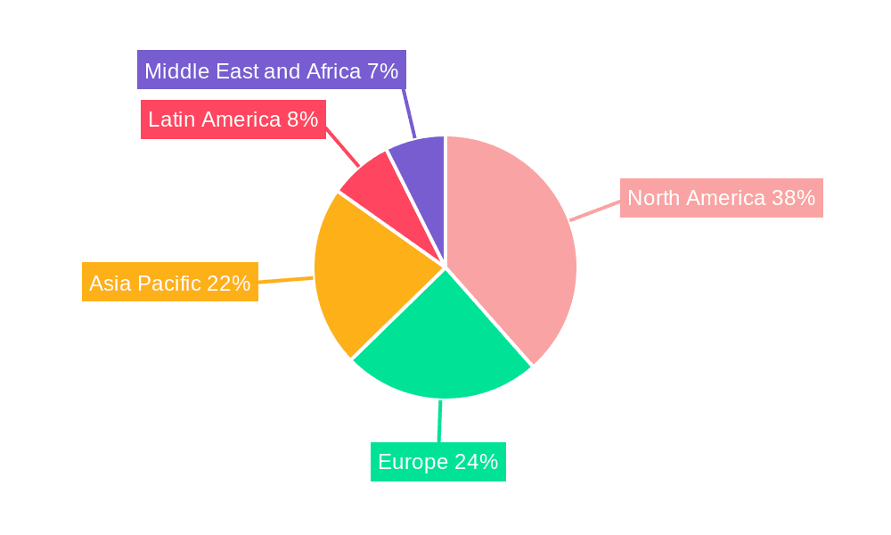 Predictive Analytics Market Market Share by Region - Global Geographic Distribution
