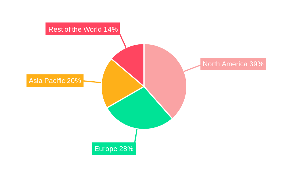 Predictive Analytics Software Market Share by Region - Global Geographic Distribution