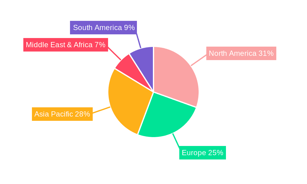 Predictive Maintenance Service Market Share by Region - Global Geographic Distribution