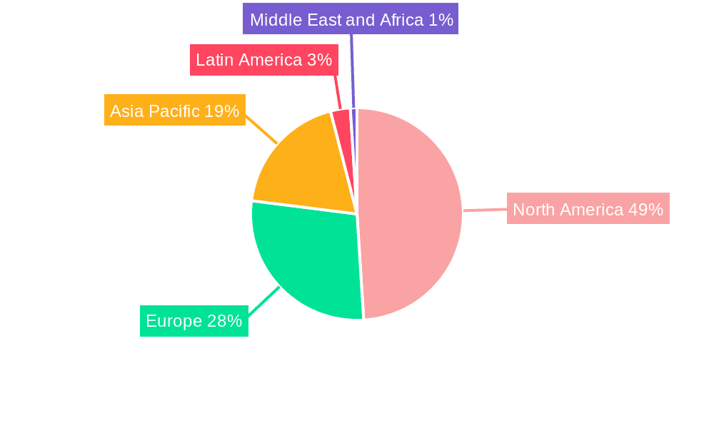 Prescription Drugs Market Market Share by Region - Global Geographic Distribution