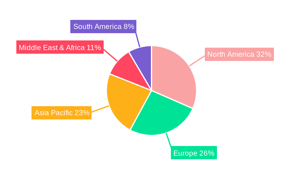 Price Optimization and Pricing Management Software Market Share by Region - Global Geographic Distribution