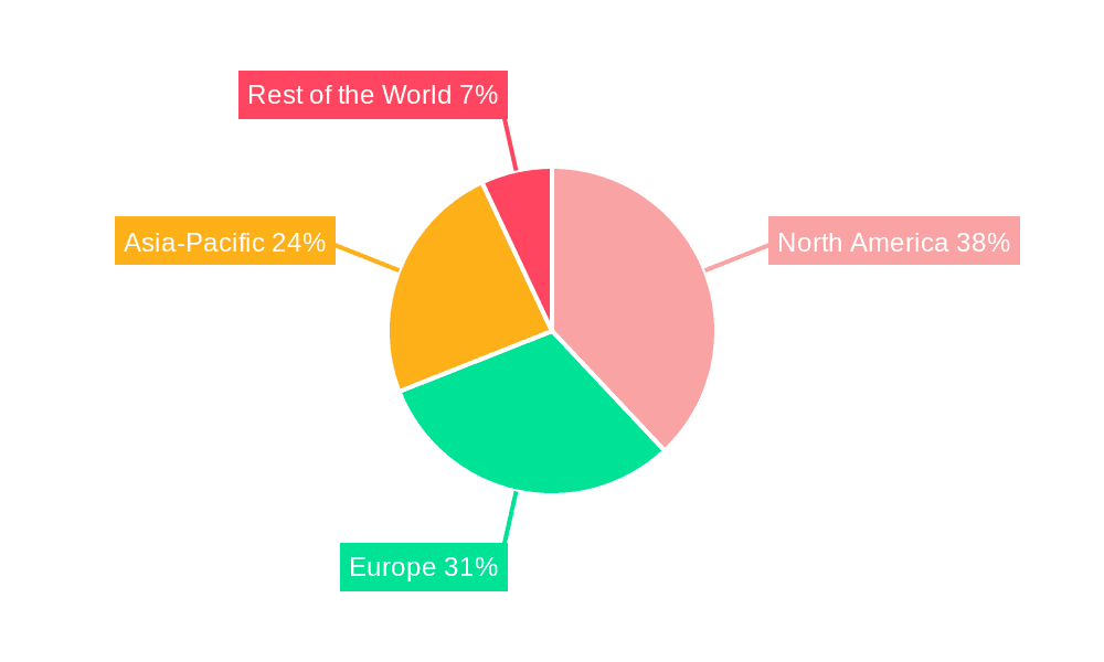 Primary Flight Displays Market Market Share by Region - Global Geographic Distribution