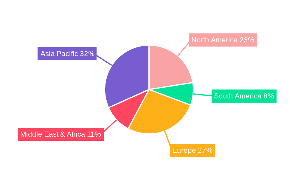 Printer Papers Market Share by Region - Global Geographic Distribution