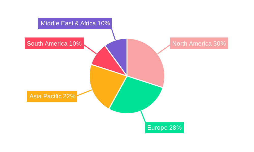 Probiotics Pet Food Market Share by Region - Global Geographic Distribution