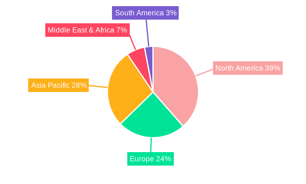 Process Spectroscopy Market Market Share by Region - Global Geographic Distribution