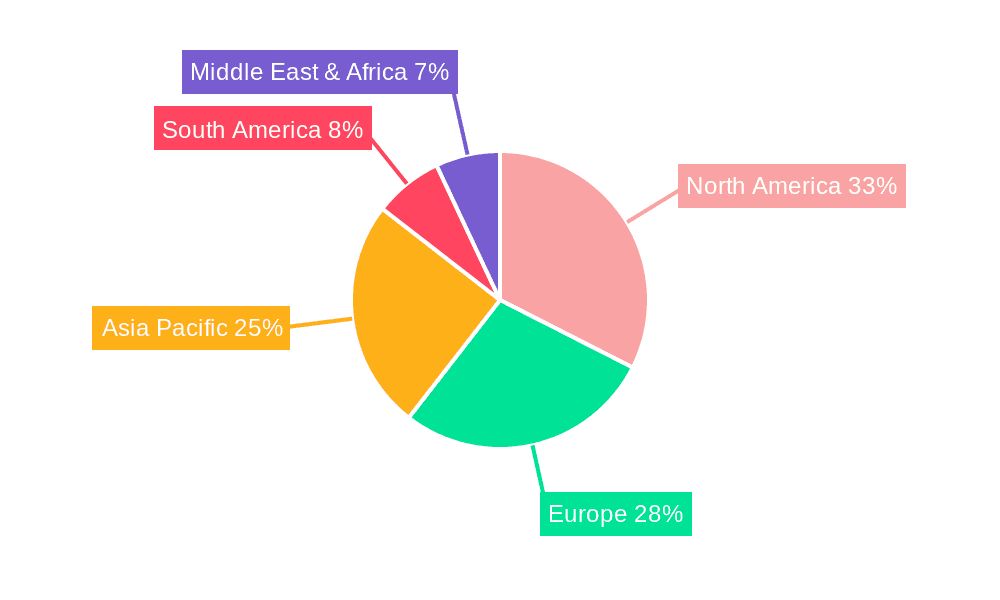 Production Planning Tools Market Share by Region - Global Geographic Distribution