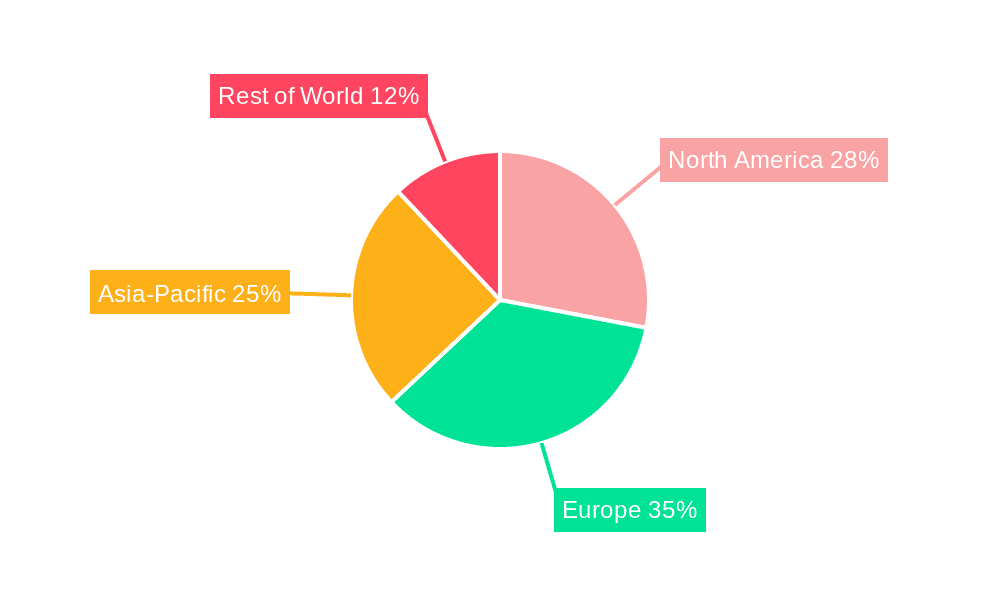 Profile Bending Machine Market Share by Region - Global Geographic Distribution