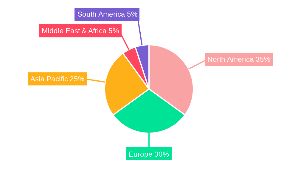 Programmable Controller Market Share by Region - Global Geographic Distribution