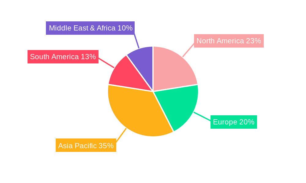 Propionic Acid for Animal Feed Market Share by Region - Global Geographic Distribution
