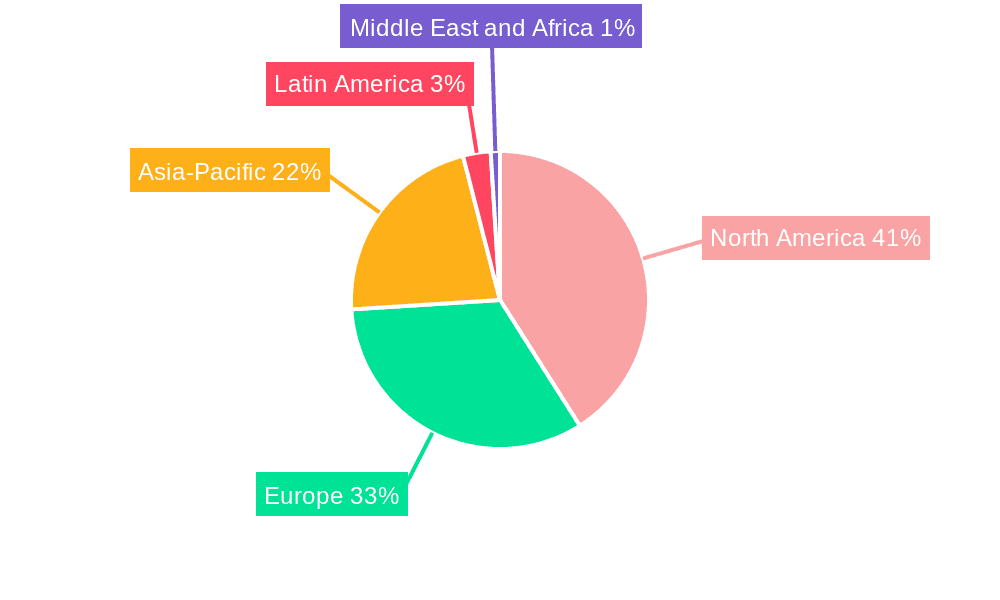 Protease Inhibitors Market Market Share by Region - Global Geographic Distribution
