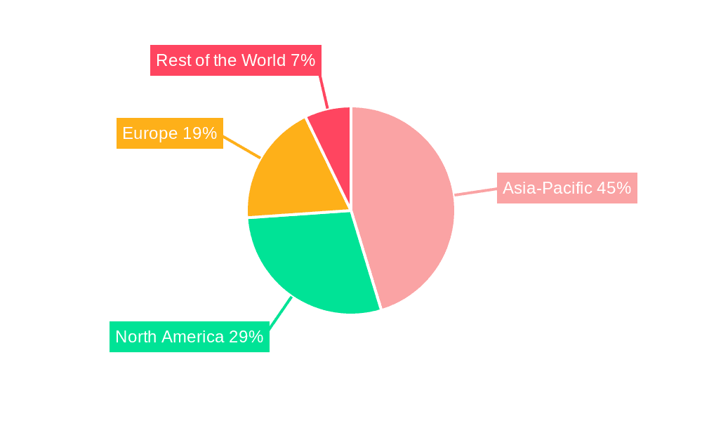 Protonic Ceramic Fuel Cell Market Market Share by Region - Global Geographic Distribution
