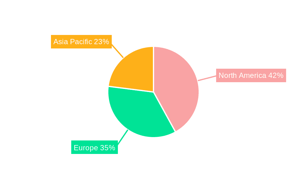 Public Cloud IaaS Market Share by Region - Global Geographic Distribution