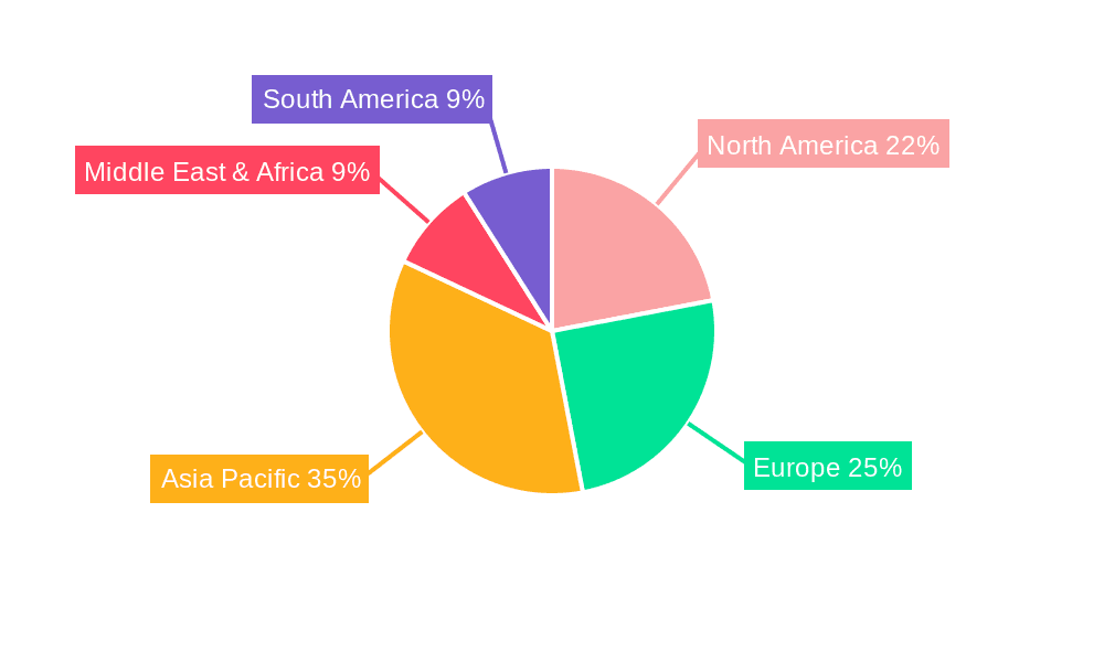 Pure Nickel Wire Market Share by Region - Global Geographic Distribution