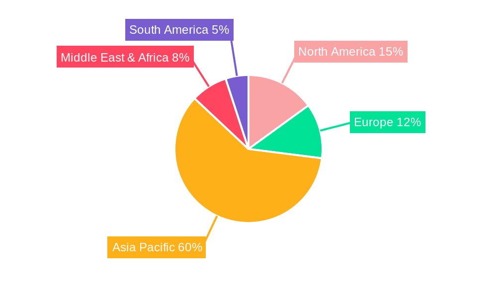 Qingkailing Chinese Traditional Medicine Market Share by Region - Global Geographic Distribution