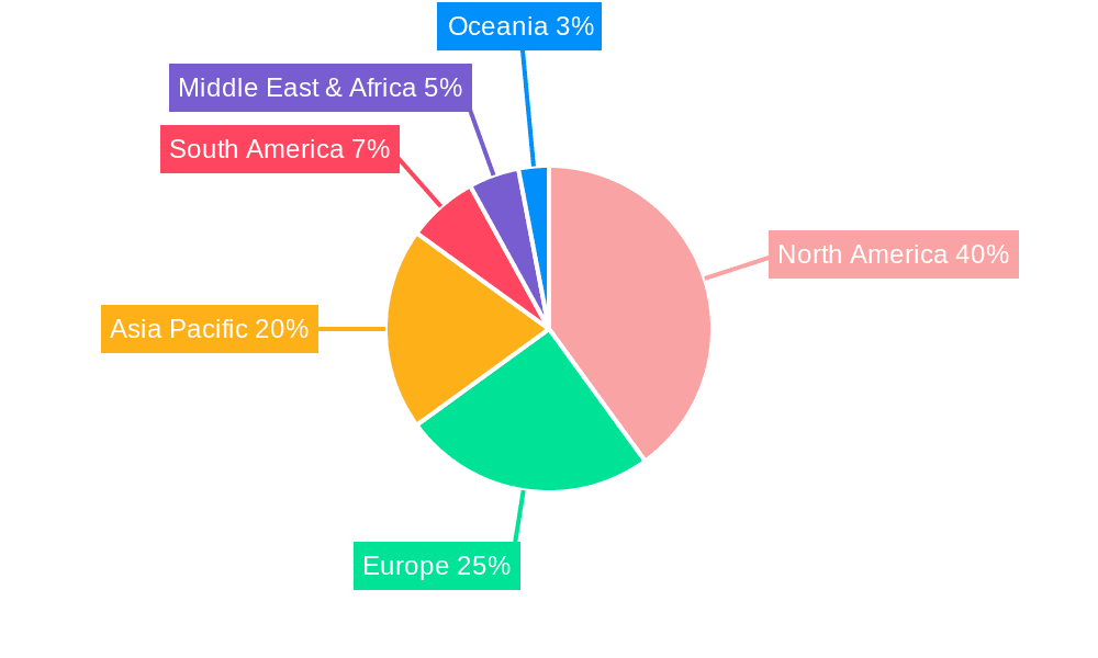 RV Air Conditioner Filter Market Share by Region - Global Geographic Distribution