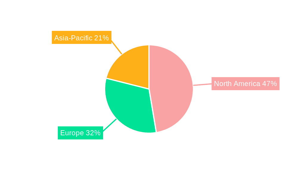Radar Detector market Market Share by Region - Global Geographic Distribution