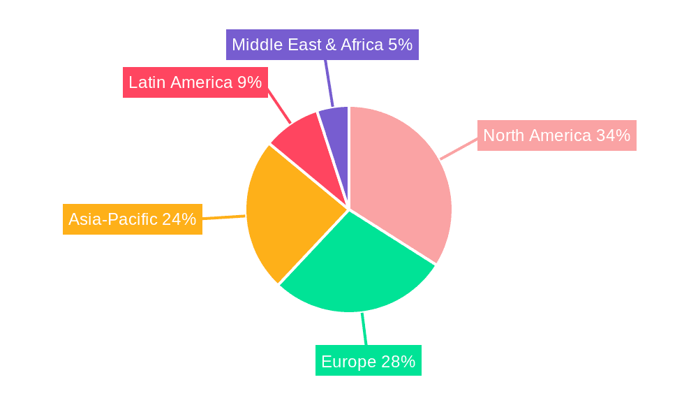 Radio Frequency Cables Market Market Share by Region - Global Geographic Distribution