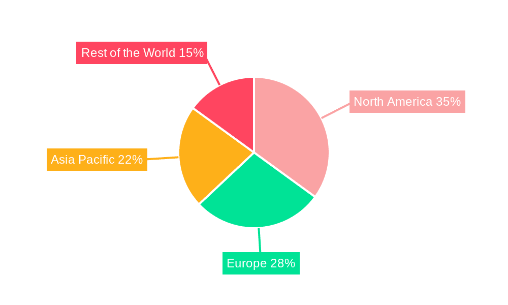 Radiofrequency Generator Market Share by Region - Global Geographic Distribution